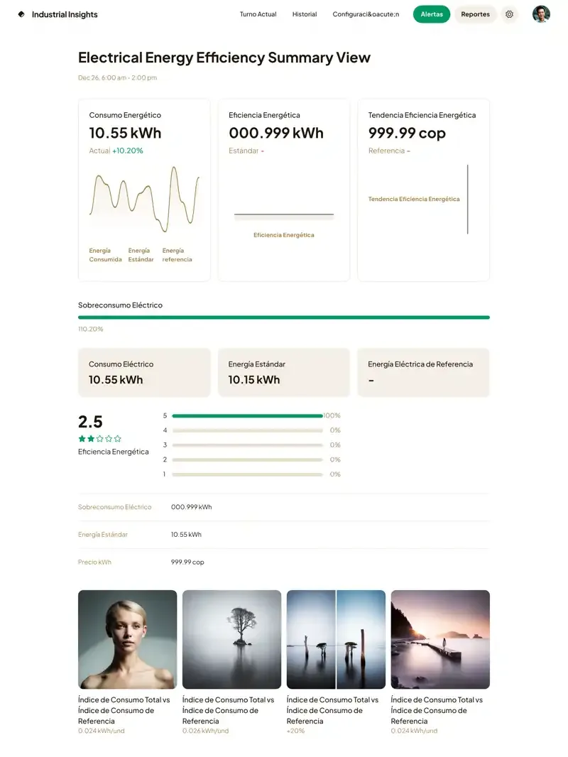 Cybersecurity Dashboard